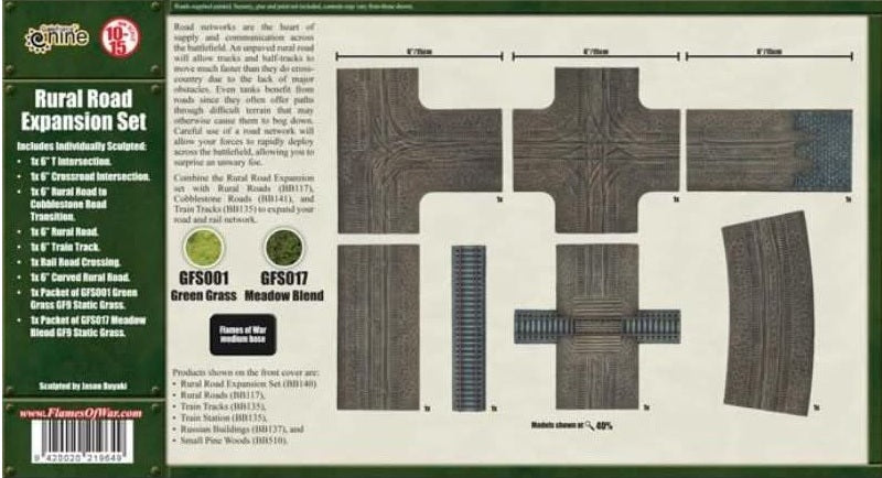 Battlefield In A Box Travel Rural Road Expansion Set Limited Edition