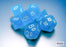 Mini Frosted 7-Piece Dice Set Carribean Blue With Gold - Pastime Sports & Games