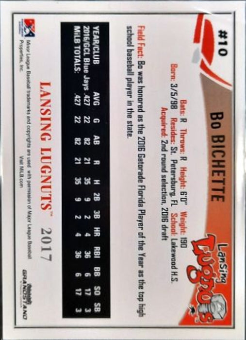 2017- 2020 Leaf Bo Bichette Cards - Pastime Sports & Games