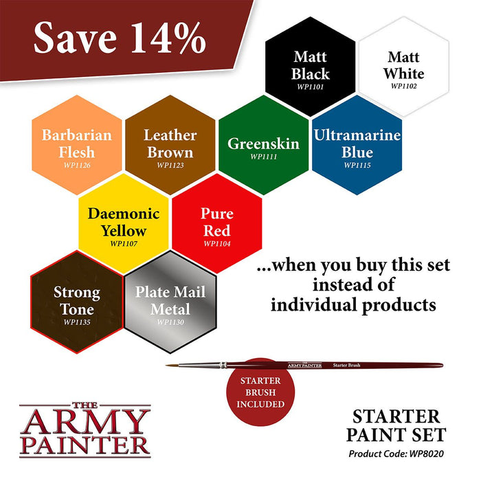 The Army Painter Wargames Hobby Starter Paint Set - Pastime Sports & Games