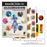 Gloomhaven Forgotten Circles Removable Sticker Set - Pastime Sports & Games