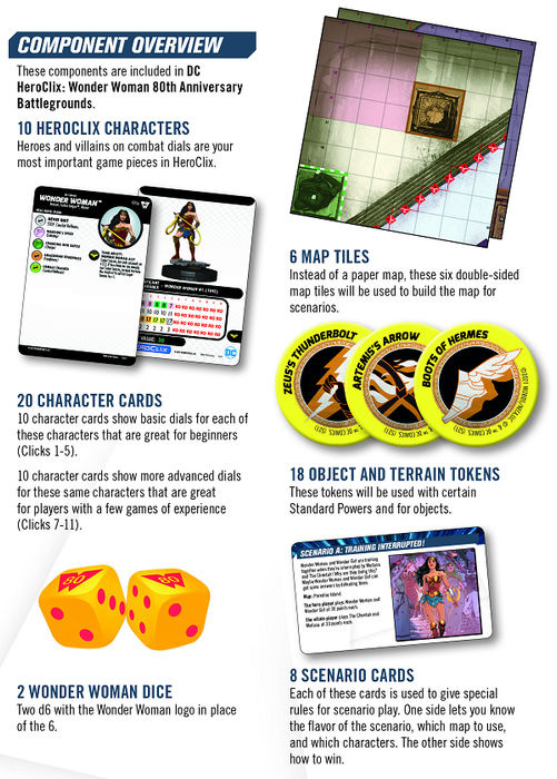 Wonder Woman 80th Anniversary Miniatures Game - Pastime Sports & Games